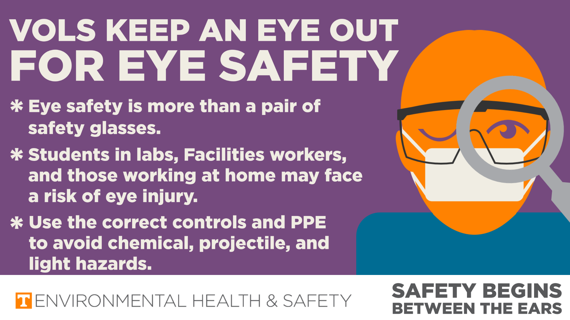 An infographic that reminds Vols to Keep an eye out for safety. Eye safety is more than a pair of safety glasses. Students in labs, Facilities Services workers, and even those working at home may face a risk. Use the correct controls and PPE to prevent injury from hazards such as chemicals, projectiles, and intense light. 