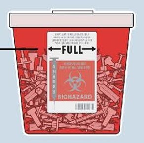 graphic of a sharps container full to the indicated fill line